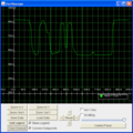 Oscilloscope.png